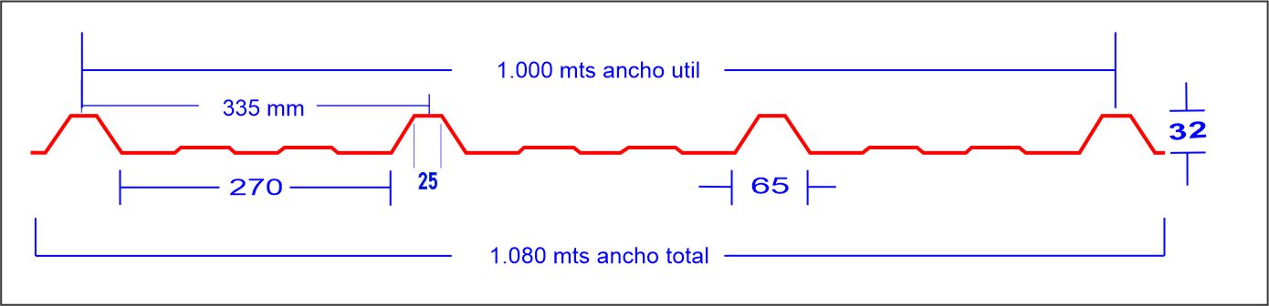 Ficha técnica original TR4 Peralte 32 mm