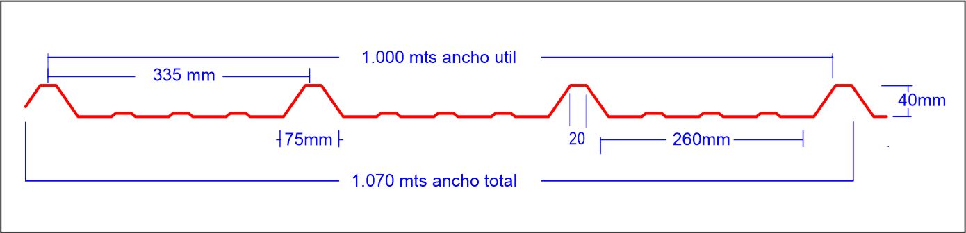 Ficha técnica original TR4 Peralte 40 mm – Tipo 1