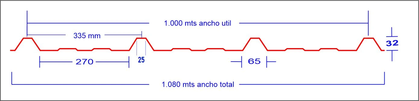 Ficha técnica original TR4 Peralte 32 mm