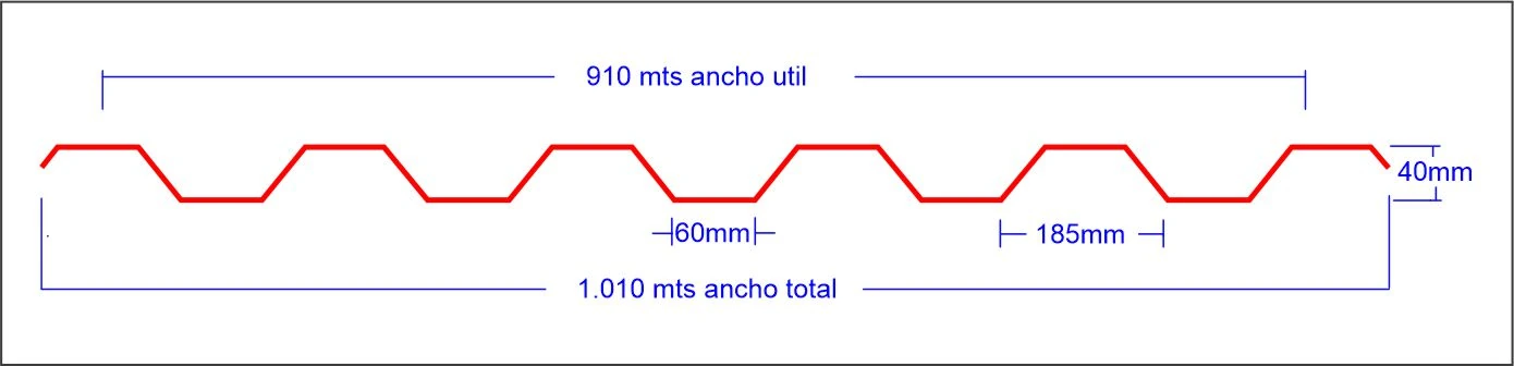 Ficha técnica original TR6
