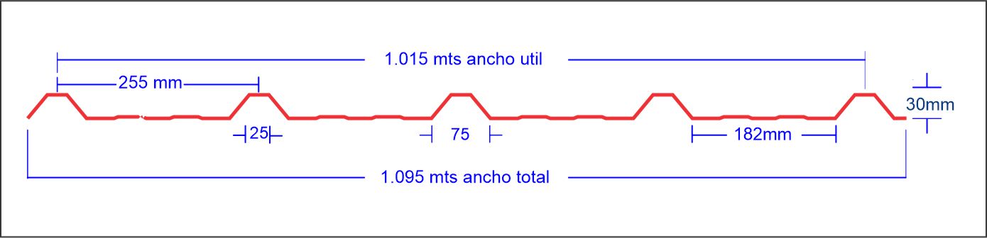 Ficha técnica original TR5 Peralte 28 XL
