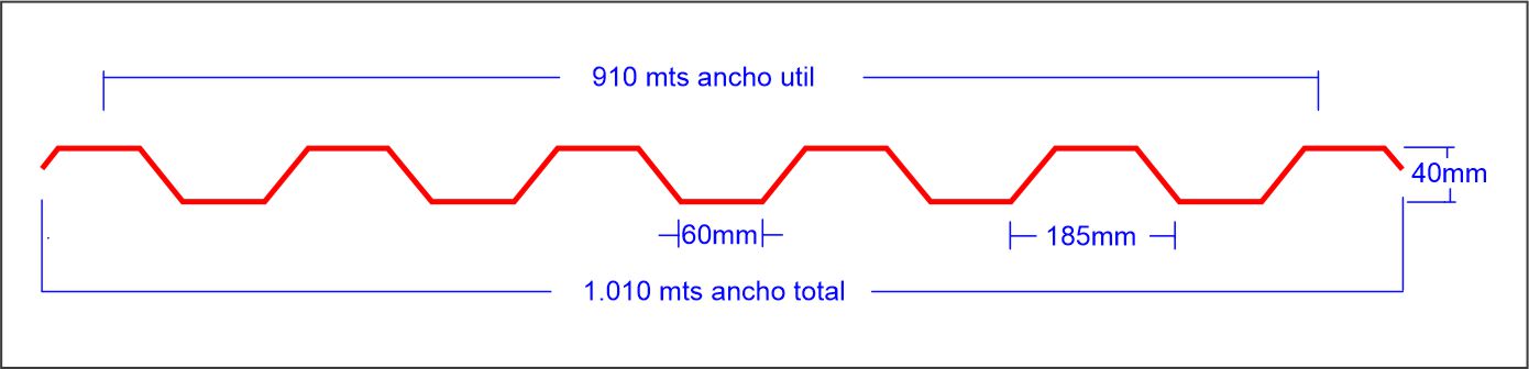 Ficha técnica original TR6